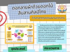 เผยแพร่ผลงาน นวัตกรรม "ตอกลายผ้าด้วยดอกไม้  สืบสานศิลป์ไทย ถ่ายทอดคุณธรรมผ่านลวดลาย" โดยครูณฐวัฒน์ จิรโชติพัฒนสิน โรงเรียนชุมชนวัดมาติการาม