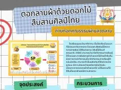 เผยแพร่ผลงาน นวัตกรรม "ตอกลายผ้าด้วยดอกไม้  สืบสานศิลป์ไทย ถ่ายทอดคุณธรรมผ่านลวดลาย" โดยครูณฐวัฒน์ จิรโชติพัฒนสิน โรงเรียนชุมชนวัดมาติการาม