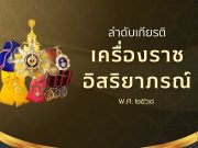 ประกาศสำนักนายกรัฐมนตรี เรื่อง ลำดับเกียรติเครื่องราชอิสริยาภรณ์ไทย พ.ศ. ๒๕๖๘