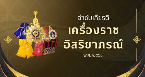 ประกาศสำนักนายกรัฐมนตรี เรื่อง ลำดับเกียรติเครื่องราชอิสริยาภรณ์ไทย พ.ศ. ๒๕๖๘