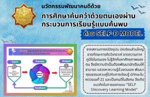 เผยแพร่ผลงาน นวัตกรรมพัฒนาคนดีด้วยการศึกษาค้นคว้าด้วยตนเองผ่านกระบวนการเรียนรู้แบบค้นพบ ด้วย SELF-D Model โดยครูสุเมธ ราชประชุม โรงเรียนห้วยกรดวิทยา จังหวัดชัยนาท