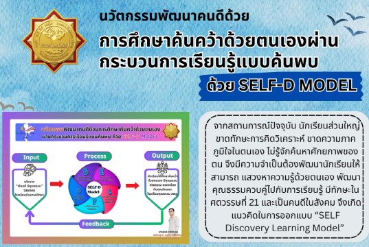 เผยแพร่ผลงาน นวัตกรรมพัฒนาคนดีด้วยการศึกษาค้นคว้าด้วยตนเองผ่านกระบวนการเรียนรู้แบบค้นพบ ด้วย SELF-D Model โดยครูสุเมธ ราชประชุม โรงเรียนห้วยกรดวิทยา จังหวัดชัยนาท