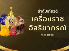 ประกาศสำนักนายกรัฐมนตรี เรื่อง ลำดับเกียรติเครื่องราชอิสริยาภรณ์ไทย พ.ศ. ๒๕๖๘