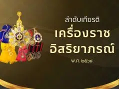 ประกาศสำนักนายกรัฐมนตรี เรื่อง ลำดับเกียรติเครื่องราชอิสริยาภรณ์ไทย พ.ศ. ๒๕๖๘
