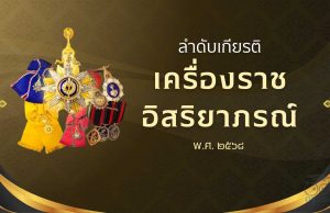 ประกาศสำนักนายกรัฐมนตรี เรื่อง ลำดับเกียรติเครื่องราชอิสริยาภรณ์ไทย พ.ศ. ๒๕๖๘