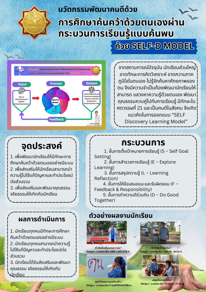 เผยแพร่ผลงาน นวัตกรรมพัฒนาคนดีด้วยการศึกษาค้นคว้าด้วยตนเองผ่านกระบวนการเรียนรู้แบบค้นพบ ด้วย SELF-D Model โดยครูสุเมธ ราชประชุม โรงเรียนห้วยกรดวิทยา จังหวัดชัยนาท