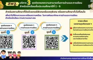 ดาวน์โหลด ชุดคัดกรองความสามารถในการอ่านและการเขียนของนักเรียน ชั้น ป. 1-6 โดย สพฐ.