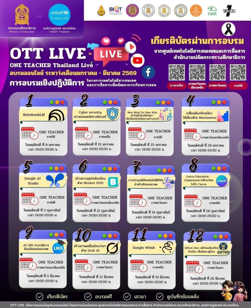 อบรมออนไลน์ฟรี 12 หลักสูตรโครงการเทคโนโลยีสารสนเทศและการสื่อสารเพื่อพัฒนาการเรียนการสอน ONE TEACHER Thailand Live 2026 รับเกียรติบัตรจาก กระทรวงศึกษาธิการ