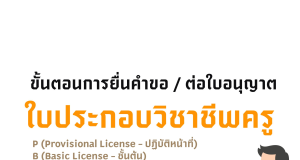 ขั้นตอนการยื่นคำขอ ต่อใบอนุญาตประกอบวิชาชีพครูออนไลน์ PBA License ระบบใหม่ ผ่านเว็บไซต์คุรุสภา