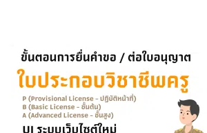 ขั้นตอนการยื่นคำขอ ต่อใบอนุญาตประกอบวิชาชีพครูออนไลน์ PBA License ระบบใหม่ ผ่านเว็บไซต์คุรุสภา