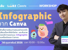 ลงทะเบียนอบรมฟรี หลักสูตร เปลี่ยนเนื้อหาให้เข้าใจง่ายและเห็นภาพการสร้าง Infographic จาก Canva วันที่ 14 กุมภาพันธ์ 2569 รับเกียรติบัตรฟรี โดย Starfish Labz 