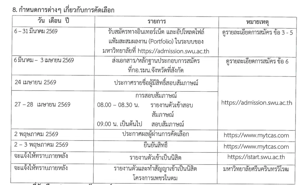 เปิดรับสมัครแล้ว!! โครงการเพชรในตม รุ่นที่ 41 ปี 2569 รับนักเรียน ม.6 เกรด 2.75 ขึ้นไป เรียนจบแล้วบรรจุเป็นครูทันที รับสมัคร 6 - 31 มี.ค. 69