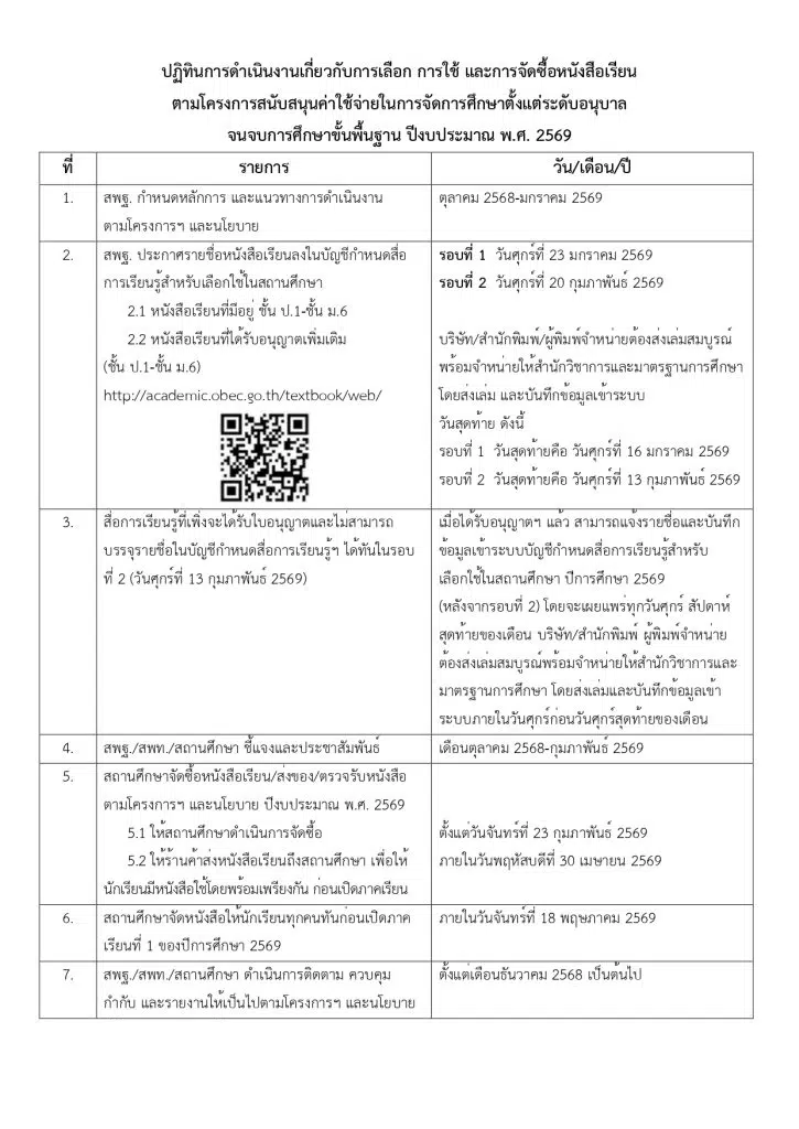 ปฏิทินการดำเนินงานเกี่ยวกับการเลือก การใช้ และการจัดซื้อหนังสือเรียนตามโครงการสนับสนุนค่าใช้จ่ายในการจัดการศึกษาตั้งแต่ระดับอนุบาลจนจบการศึกษาขั้นพื้นฐาน ปีงบประมาณ พ.ศ. 2569