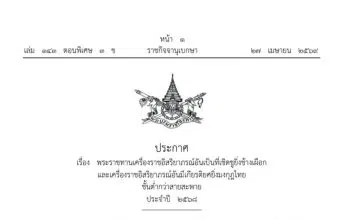 27 มษายน 2569 ราชกิจจานุเบกษาเผยแพร่ประกาศ เรื่อง พระราชทานเครื่องราชอิสริยาภรณ์อันเป็นที่เชิดชูยิ่งช้างเผือกและเครื่องราชอิสริยาภรณ์อันมีเกียรติยศยิ่งมงกุฎไทย ชั้นต่ำกว่าสายสะพาย ประจำปี ๒๕๖๘