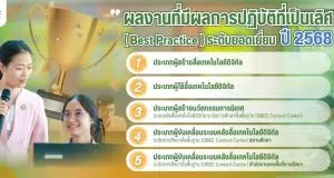 รวมไฟล์ตัวอย่างผลงานที่มีวิธีการปฏิบัติที่เป็นเลิศ Best Practice Obec Content Center ระดับยอดเยี่ยม ปี 2568