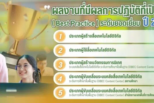 รวมไฟล์ตัวอย่างผลงานที่มีวิธีการปฏิบัติที่เป็นเลิศ Best Practice Obec Content Center ระดับยอดเยี่ยม ปี 2568