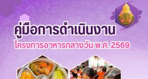 ดาวน์โหลด คู่มือการดำเนินงานโครงการอาหารกลางวัน พ.ศ. 2569 โดย สพฐ.